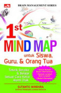 1st Mind Map Untuk Siswa, Guru & Orang Tua