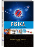 Fisika Teori dan Aplikasi di Dunia Modern : Ensiklopedia Tematik Atom