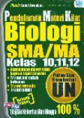 Pendalaman Materi Kilat Biologi SMA/MA Kelas 10,11,12