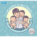The Journey of Song Triplets