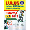 Lulus Ujian Nasional dan Ujian Sekolah SMA/MA IPA 2014
