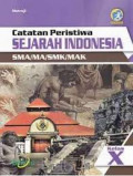 Sejarah SMA/MA  Kelas XII